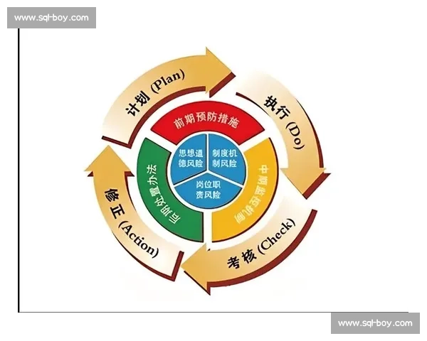 围绕升级规则构建产品成长路径与用户价值提升新机制研究实践探索